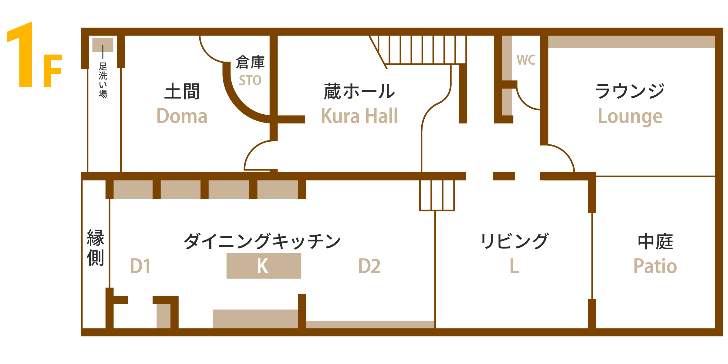 1F