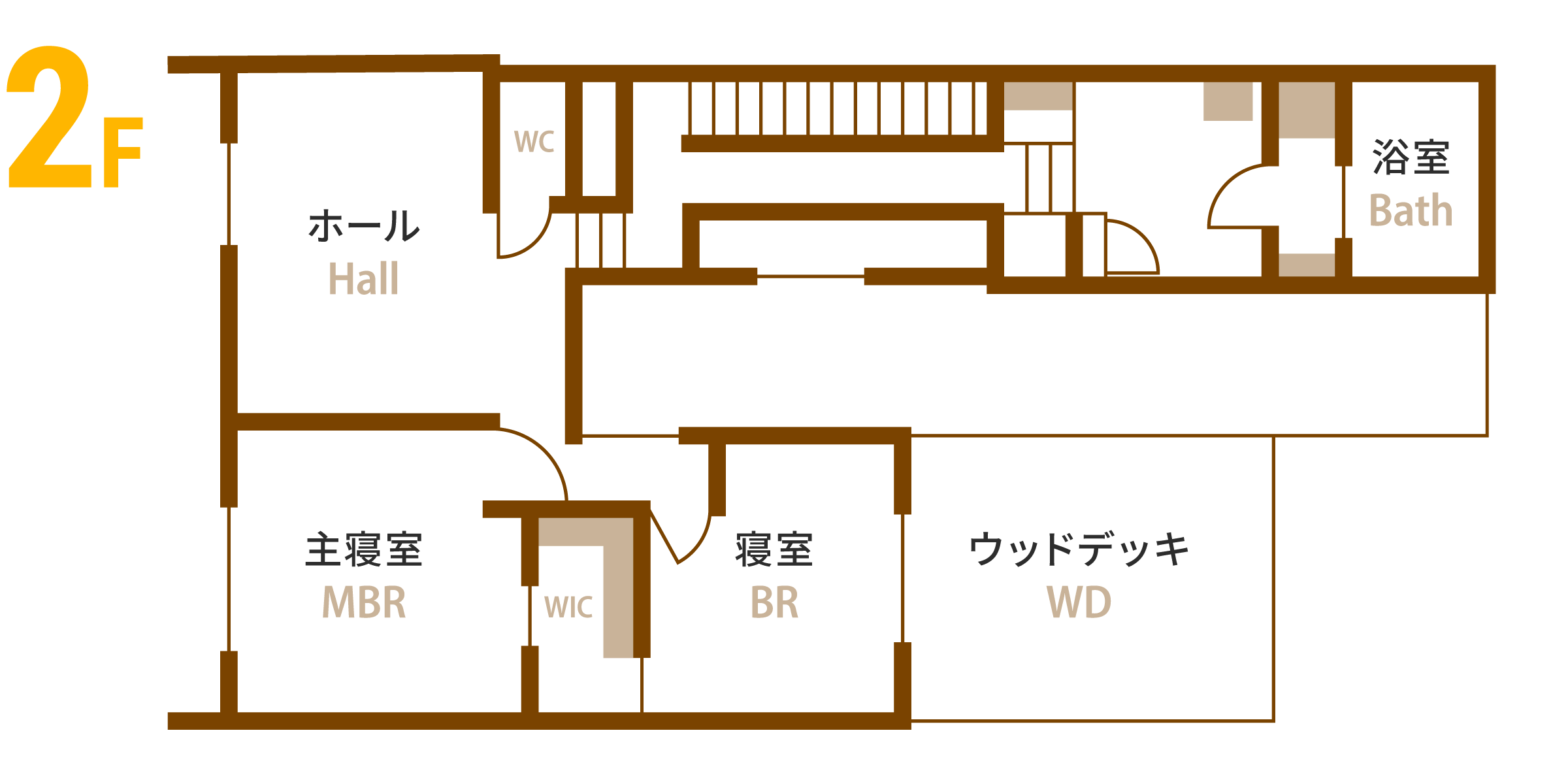 2F